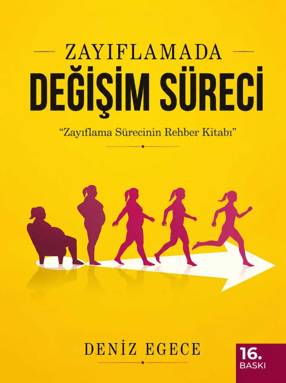 Zayıflamada Değişim Süreci